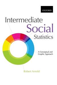 Intermediate Social Statistics
