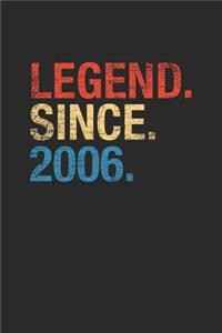 Legend Since 2006