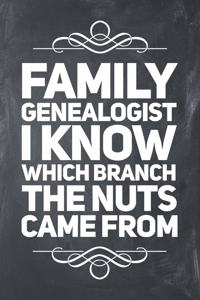 Family Genealogist I Know Which Branch The Nuts Came From