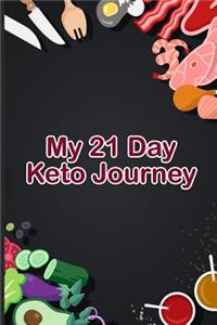My 21 Day Keto Journey