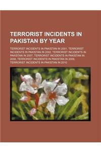 Terrorist Incidents in Pakistan by Year