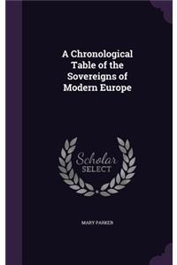 A Chronological Table of the Sovereigns of Modern Europe