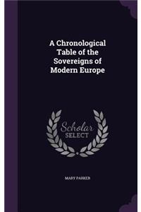 Chronological Table of the Sovereigns of Modern Europe