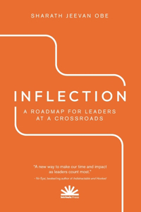 Inflection