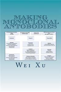 Making monoclonal antobodies