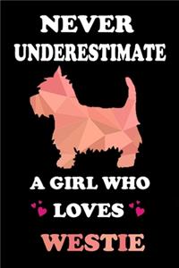 Never Underestimate A Girl Who Loves Westie