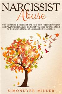 Narcissist Abuse