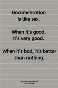 Documentation is like sex. When it's good, it's very good. When it's bad, it's better than nothing.