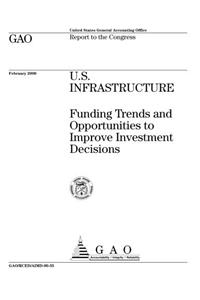U.S. Infrastructure