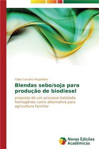 Blendas sebo/soja para produção de biodiesel