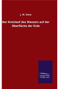 Kreislauf des Wassers auf der Oberfläche der Erde