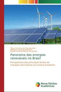 Panorama das energias renováveis no Brasil