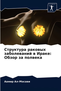 Структура раковых заболеваний в Ираке
