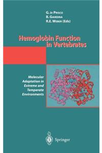 Hemoglobin Function in Vertebrates