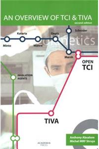 An Overview of Tci & Tiva