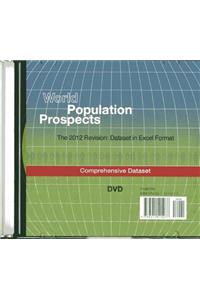 World population prospects