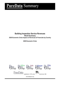 Building Inspection Service Revenues World Summary