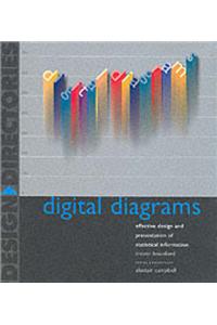 Digital Diagrams