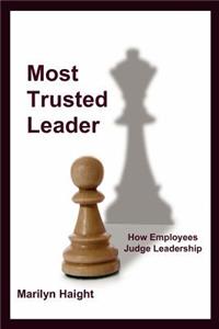 Most Trusted Leader