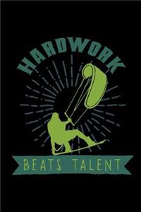 Hardwork beats talent