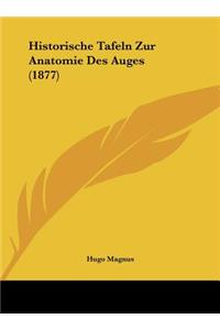 Historische Tafeln Zur Anatomie Des Auges (1877)