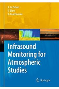 Infrasound Monitoring for Atmospheric Studies