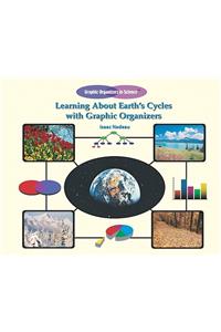 Learning about Earth's Cycles with Graphic Organizers