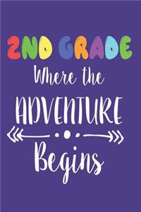 2nd Grade Where the Adventure Begins