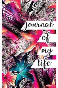 Decoration note journal - Notebook for home and kitchen decoration ideas