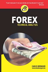 Forex Technical Analysis