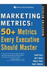 Marketing Metrics