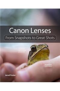 Canon Lenses