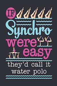 If Synchro Were Easy They'd Call It Water Polo