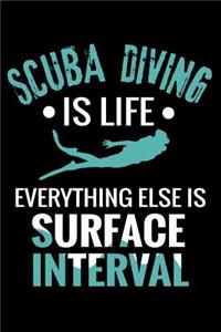 Scube Diving Is Life