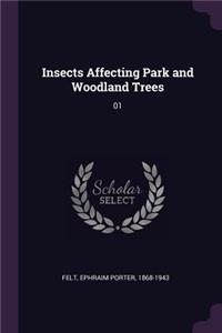 Insects Affecting Park and Woodland Trees