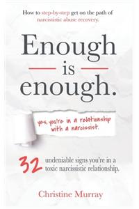 Enough is enough Yes, you're in a relationship with a narcissist