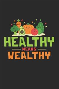 Healthy Means Wealthy
