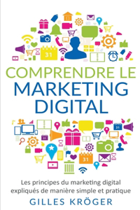 Comprendre le marketing digital