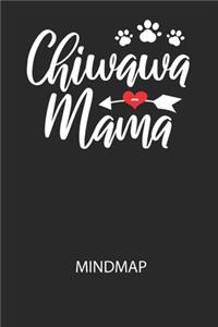 Chiwawa Mama - Mindmap