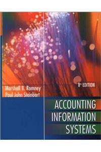 Accounting Information Systems and EBiz Guide to Accounting Package