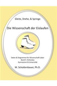 Gleite, Drehe, & Springe