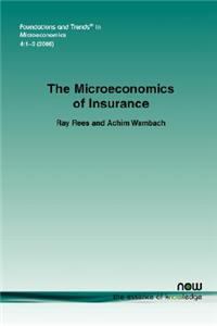 Microeconomics of Insurance