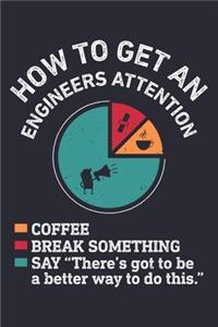 How To Get An Engineers Attention Coffee Break Something Say Theres Got To Be a Better Way To Do This