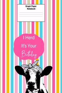 I Herd It's Your Birthday
