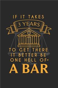 If It Takes 3 Years To Get There It Better Be One Hell Of A Bar