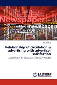 Relationship of circulation & advertising with advertiser satisfaction