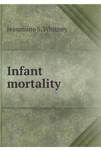 Infant Mortality