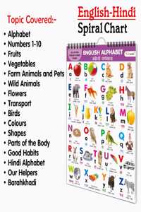 Ukg Class Picture ENGLISH-HINDI Chart With 16 Topics : ENGLISH ALPHABET, HINDI ALPHABET, Number 1-10, COLOURS, SHAPES, FLOWERS, FRUITS, VEGETABLES, FARM ANIMALS AND PETS, WILD ANIMALS, BIRDS, Transport, PARTS OF THE BODY, GOOD HABITS, OUR HELPERS a