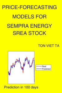 Price-Forecasting Models for Sempra Energy SREA Stock