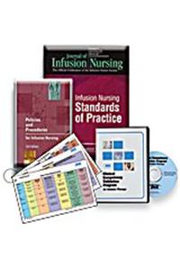 Competencies Validation Bundle